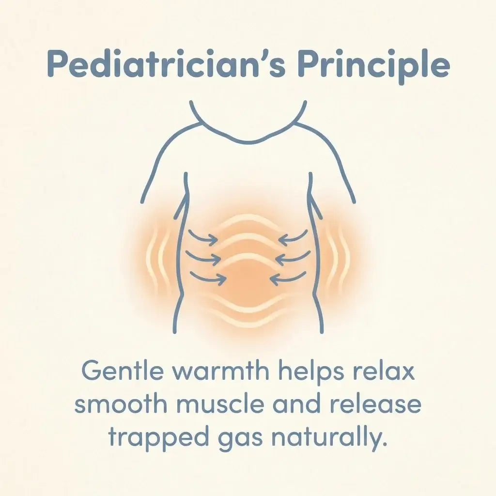 Prodi Colic Relief Belly Band